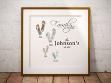 Family is Forever Flip Flops, Beach Sandals Family Personalized Map Art, Custom Family Print, Travel Gift, Personalized Anniversary Gift Art